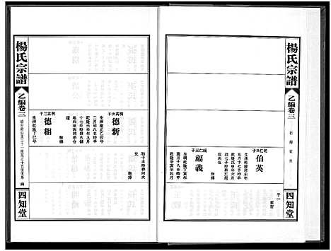 [杨]杨氏宗谱_甲编4卷_乙编12卷_系图2卷 (湖北) 杨氏家谱_九.pdf