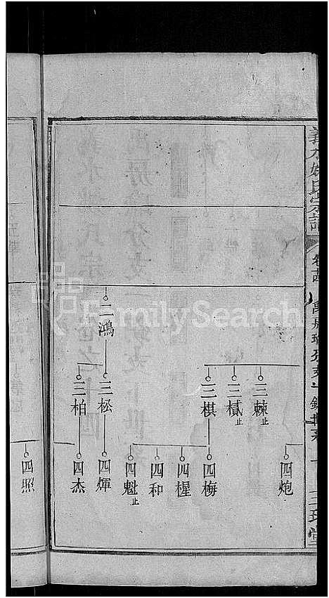 [姚]义水姚氏宗谱_27卷-姚氏宗谱 (湖北) 义水姚氏家谱_二.pdf