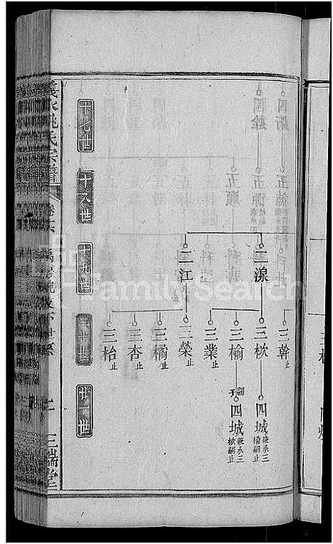 [姚]义水姚氏宗谱_27卷-姚氏宗谱 (湖北) 义水姚氏家谱_四.pdf