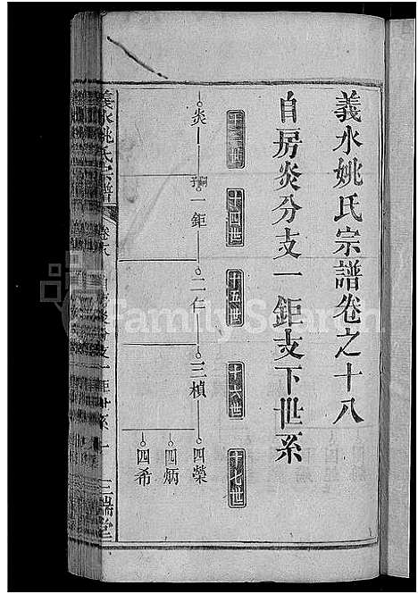 [姚]义水姚氏宗谱_27卷-姚氏宗谱 (湖北) 义水姚氏家谱_六.pdf