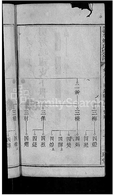 [姚]义水姚氏宗谱_27卷-姚氏宗谱 (湖北) 义水姚氏家谱_十七.pdf