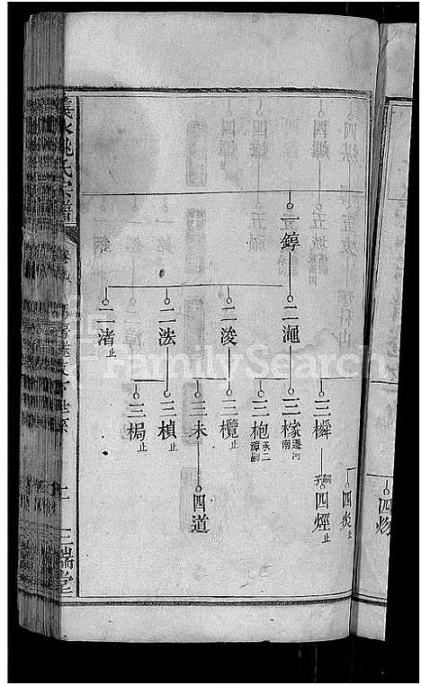 [姚]义水姚氏宗谱_27卷-姚氏宗谱 (湖北) 义水姚氏家谱_十八.pdf