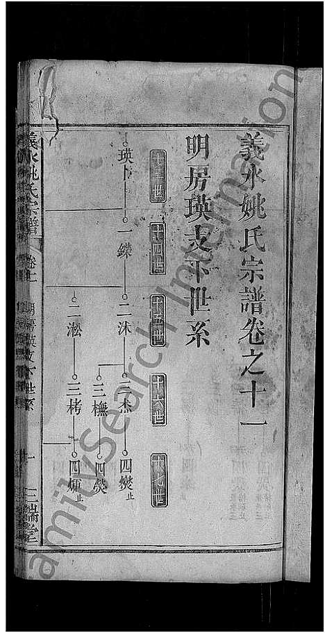 [姚]义水姚氏宗谱_27卷-姚氏宗谱 (湖北) 义水姚氏家谱_十九.pdf