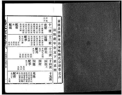 [姚]姚氏宗谱 (湖北) 姚氏家谱.pdf