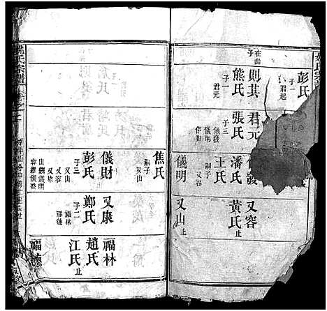 [姚]姚氏宗谱_10卷首2卷-姚氏创修宗谱 (湖北) 姚氏家谱_四.pdf