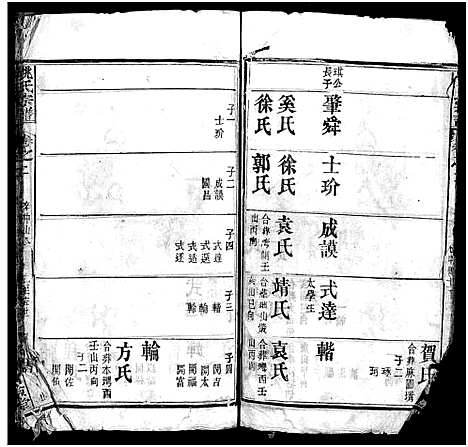 [姚]姚氏宗谱_10卷首2卷-姚氏创修宗谱 (湖北) 姚氏家谱_四.pdf