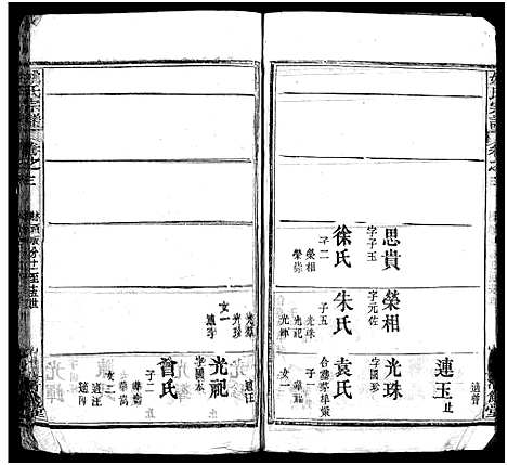 [姚]姚氏宗谱_10卷首2卷-姚氏创修宗谱 (湖北) 姚氏家谱_五.pdf