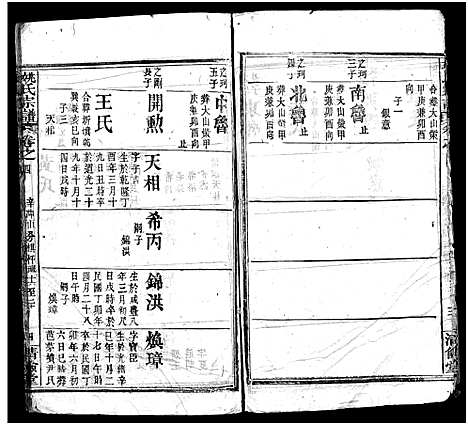 [姚]姚氏宗谱_10卷首2卷-姚氏创修宗谱 (湖北) 姚氏家谱_六.pdf