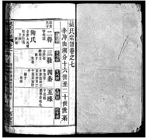 [姚]姚氏宗谱_10卷首2卷-姚氏创修宗谱 (湖北) 姚氏家谱_九.pdf