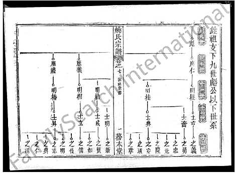 [姚]姚氏宗谱_13卷首2卷-Yao Shi_姚氏宗谱 (湖北) 姚氏家谱_三.pdf