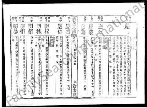 [姚]姚氏宗谱_13卷首2卷-Yao Shi_姚氏宗谱 (湖北) 姚氏家谱_三.pdf