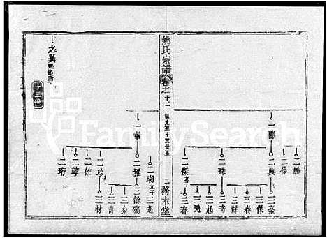 [姚]姚氏宗谱_13卷首2卷-Yao Shi_姚氏宗谱 (湖北) 姚氏家谱_四.pdf