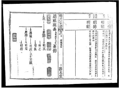 [姚]姚氏宗谱_13卷首2卷-Yao Shi_姚氏宗谱 (湖北) 姚氏家谱_七.pdf