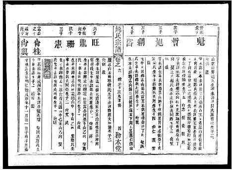 [姚]姚氏宗谱_13卷首2卷-Yao Shi_姚氏宗谱 (湖北) 姚氏家谱_九.pdf