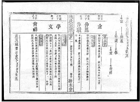 [姚]姚氏宗谱_13卷首2卷-Yao Shi_姚氏宗谱 (湖北) 姚氏家谱_十.pdf