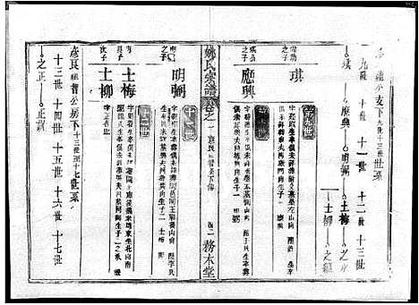 [姚]姚氏宗谱_13卷首2卷-Yao Shi_姚氏宗谱 (湖北) 姚氏家谱_十.pdf