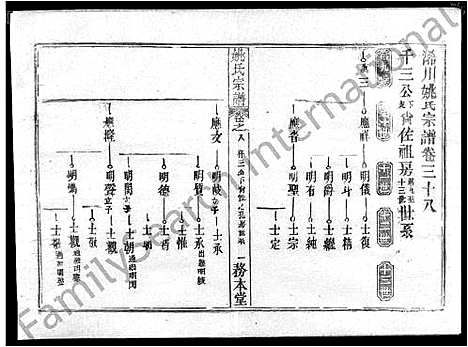 [姚]姚氏宗谱_13卷首2卷-Yao Shi_姚氏宗谱 (湖北) 姚氏家谱_十一.pdf