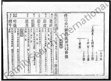 [姚]姚氏宗谱_13卷首2卷-Yao Shi_姚氏宗谱 (湖北) 姚氏家谱_十一.pdf