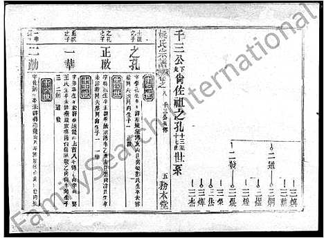 [姚]姚氏宗谱_13卷首2卷-Yao Shi_姚氏宗谱 (湖北) 姚氏家谱_十一.pdf