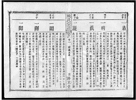 [姚]姚氏宗谱_13卷首2卷-Yao Shi_姚氏宗谱 (湖北) 姚氏家谱_十四.pdf