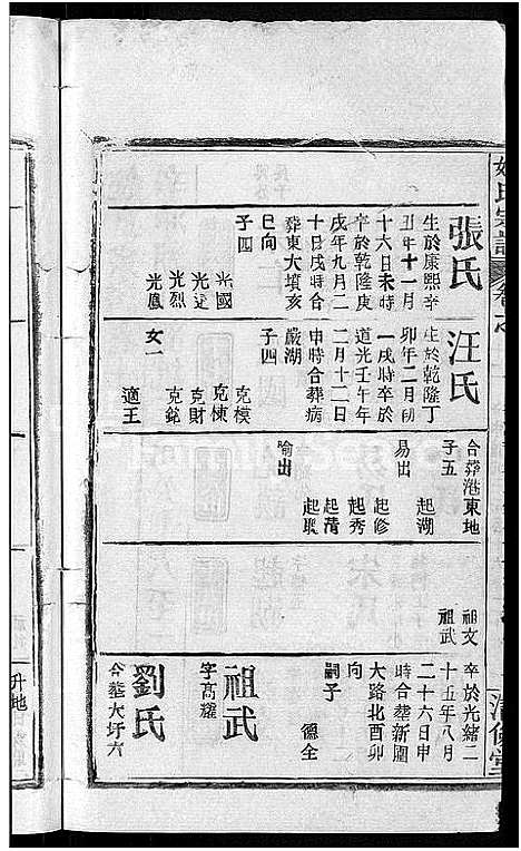 [姚]姚氏宗谱_17卷 (湖北) 姚氏家谱_四.pdf