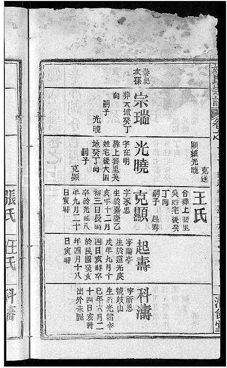 [姚]姚氏宗谱_17卷 (湖北) 姚氏家谱_五.pdf