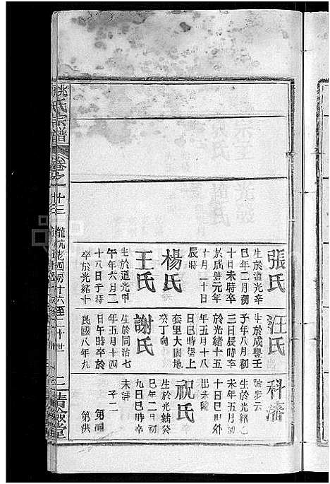 [姚]姚氏宗谱_17卷 (湖北) 姚氏家谱_五.pdf