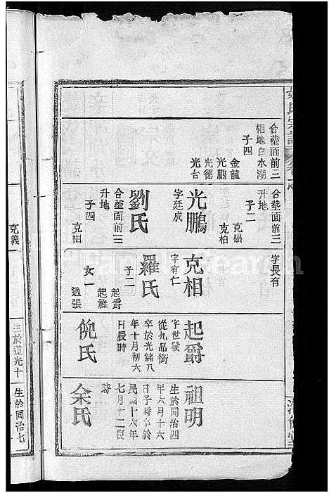 [姚]姚氏宗谱_17卷 (湖北) 姚氏家谱_六.pdf