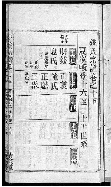 [姚]姚氏宗谱_17卷 (湖北) 姚氏家谱_七.pdf