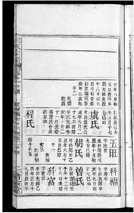 [姚]姚氏宗谱_17卷 (湖北) 姚氏家谱_七.pdf