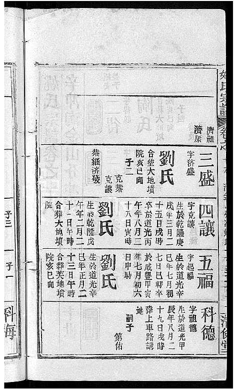 [姚]姚氏宗谱_17卷 (湖北) 姚氏家谱_八.pdf