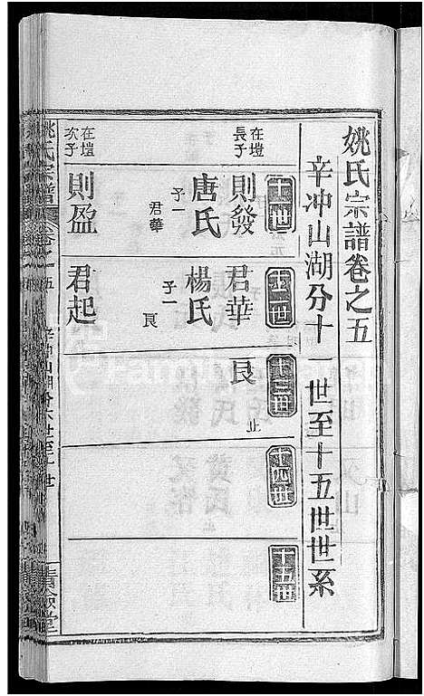 [姚]姚氏宗谱_17卷 (湖北) 姚氏家谱_十三.pdf