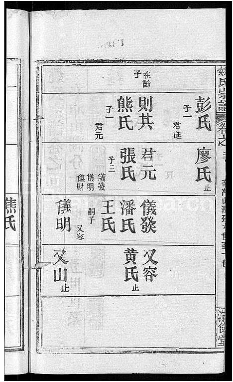 [姚]姚氏宗谱_17卷 (湖北) 姚氏家谱_十三.pdf