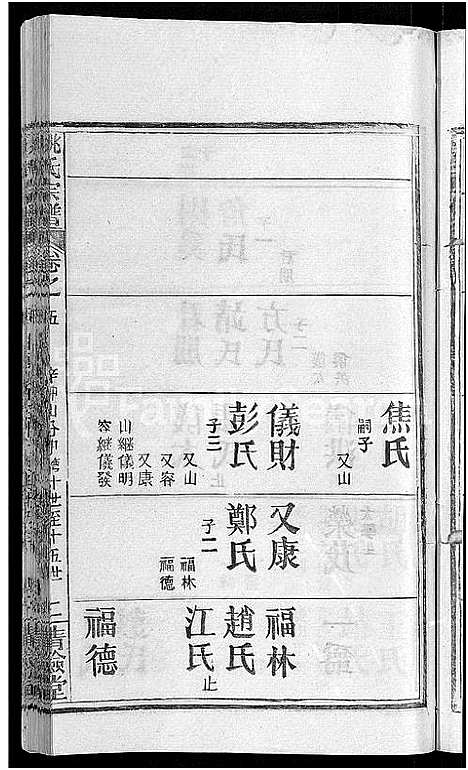 [姚]姚氏宗谱_17卷 (湖北) 姚氏家谱_十三.pdf