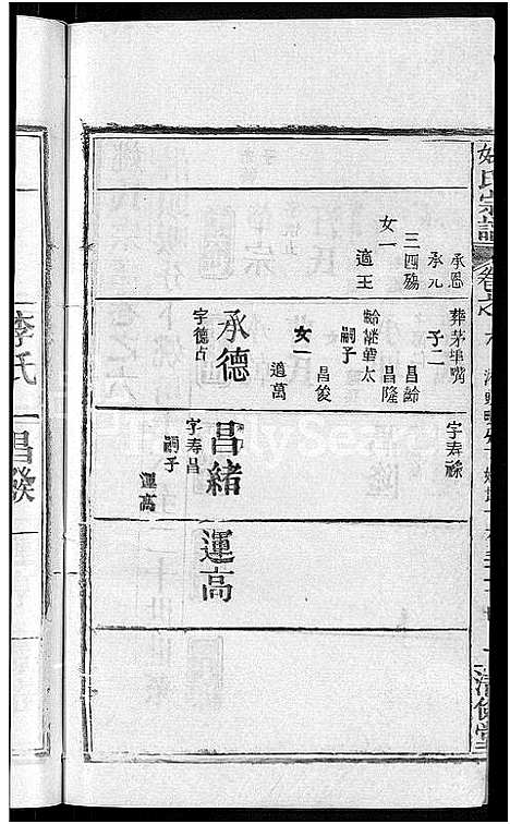 [姚]姚氏宗谱_17卷 (湖北) 姚氏家谱_十四.pdf