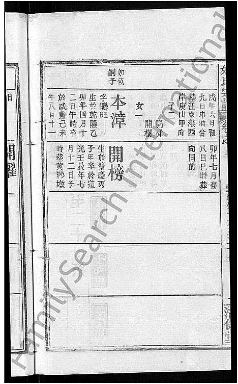 [姚]姚氏宗谱_17卷 (湖北) 姚氏家谱_十五.pdf