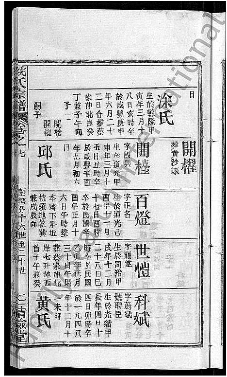 [姚]姚氏宗谱_17卷 (湖北) 姚氏家谱_十五.pdf