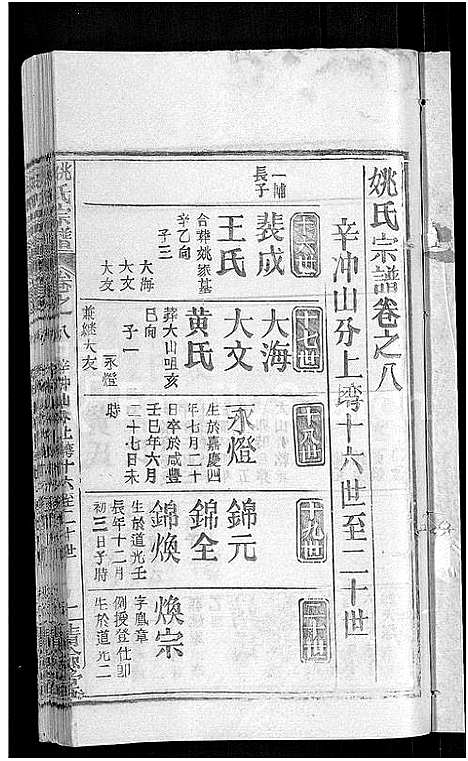 [姚]姚氏宗谱_17卷 (湖北) 姚氏家谱_十六.pdf