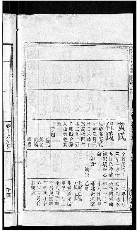 [姚]姚氏宗谱_17卷 (湖北) 姚氏家谱_十六.pdf