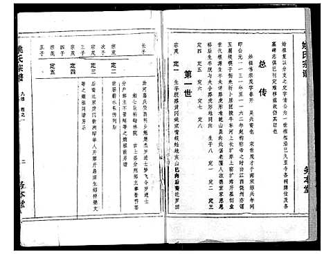 [姚]浠川姚氏宗谱 (湖北) 浠川姚氏家谱_七.pdf