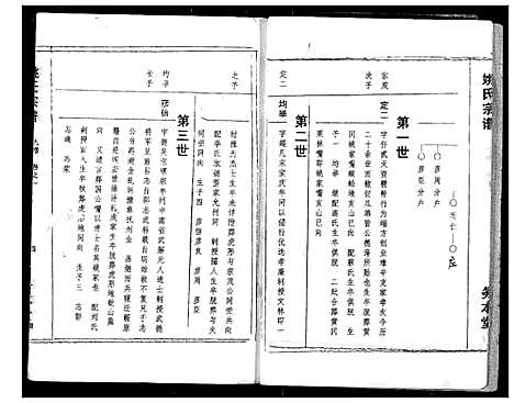 [姚]浠川姚氏宗谱 (湖北) 浠川姚氏家谱_七.pdf