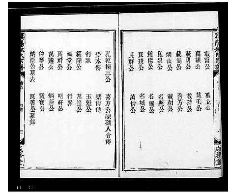 [姚]汉阳姚氏宗谱_16卷 (湖北) 汉阳姚氏家谱_二.pdf