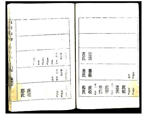 [姚]邵阳姚氏族谱 (湖北) 邵阳姚氏家谱_四.pdf