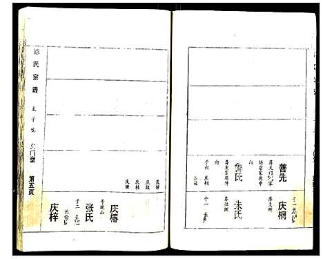 [姚]邵阳姚氏族谱 (湖北) 邵阳姚氏家谱_四.pdf