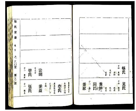 [姚]邵阳姚氏族谱 (湖北) 邵阳姚氏家谱_五.pdf