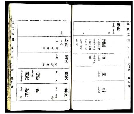 [姚]邵阳姚氏族谱 (湖北) 邵阳姚氏家谱_六.pdf