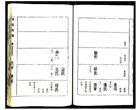 [姚]邵阳姚氏族谱 (湖北) 邵阳姚氏家谱_七.pdf