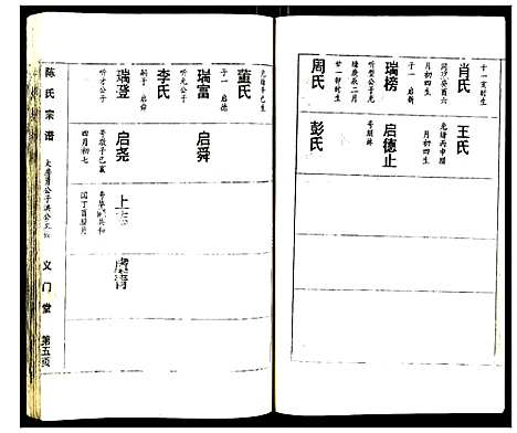 [姚]邵阳姚氏族谱 (湖北) 邵阳姚氏家谱_八.pdf