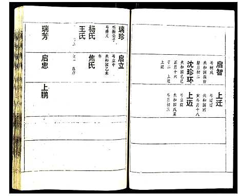 [姚]邵阳姚氏族谱 (湖北) 邵阳姚氏家谱_九.pdf