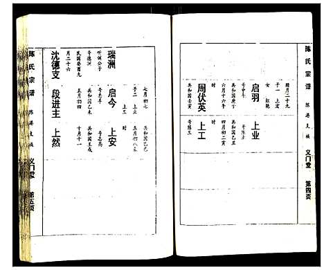 [姚]邵阳姚氏族谱 (湖北) 邵阳姚氏家谱_九.pdf